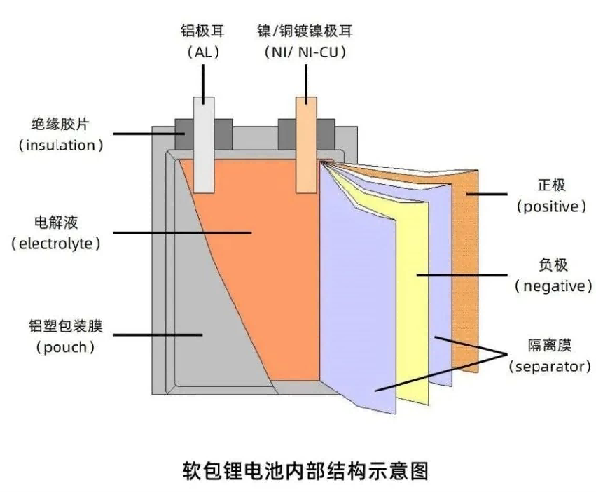 battery laser welding machine