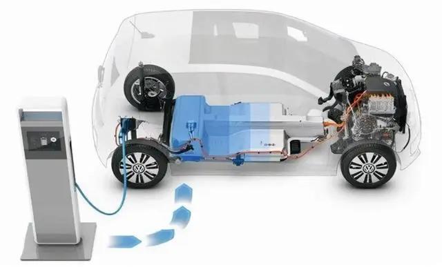 Difference Between Power Lithium Battery and Energy Storage Lithium Battery