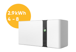 2.9kwh battery energy storage system