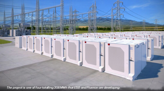 battery energy storage system