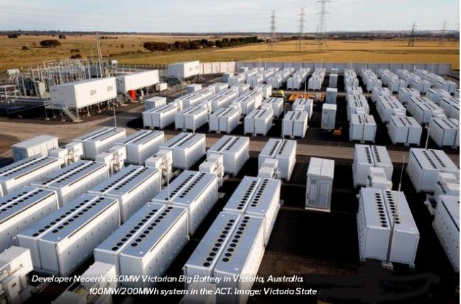 battery energy storage