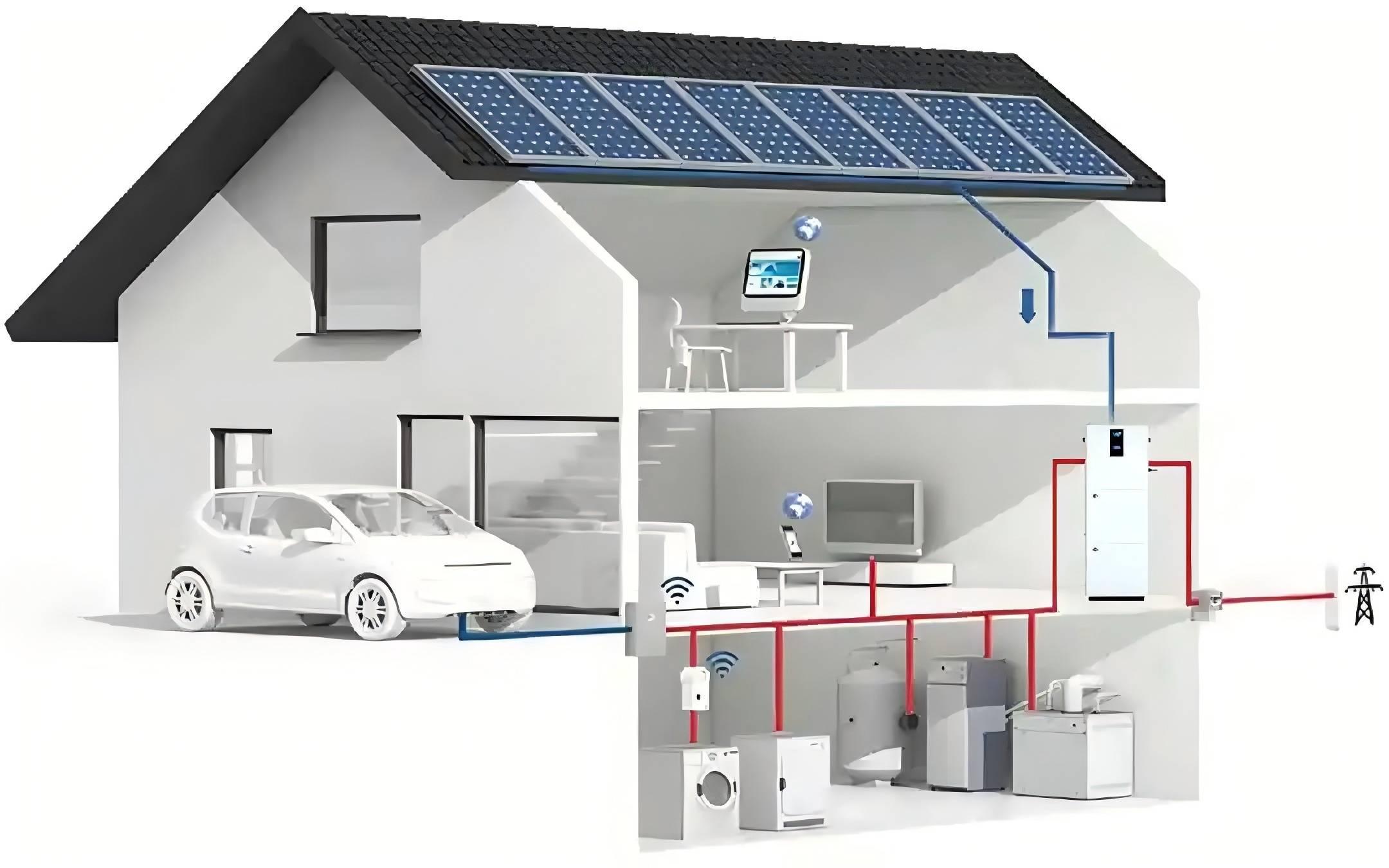 Home Energy Storage Systems and Service Life