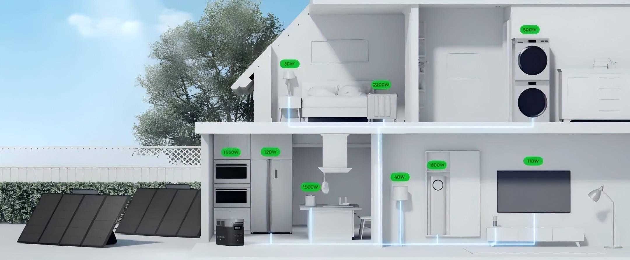 A Comprehensive Overview: Home Energy Storage Systems and Integrated Solar-Storage Solutions