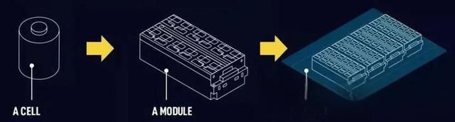 Advanced Safety Features of LiFePO4 Batteries