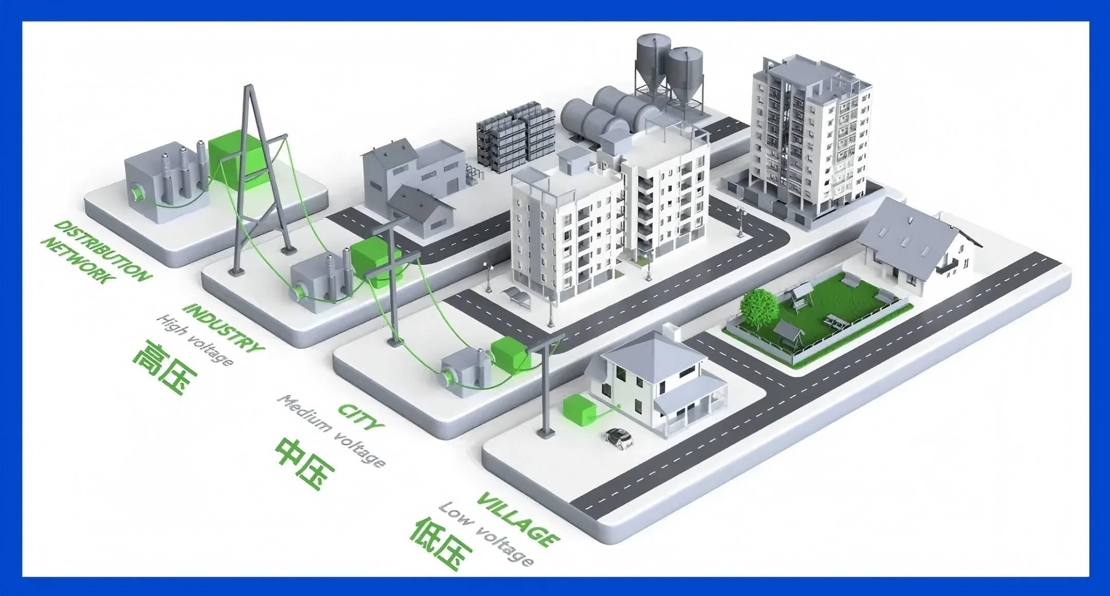 What are Primary and Secondary Frequency Regulation, and How Do Energy Storage Systems Perform Frequency Regulation?